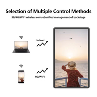 Pantalla LED de Doble Cara para Exteriores, Impermeable, de Alta Luminosidad, para Publicidad en Postes de Calle, Señalización Digital, Carteles