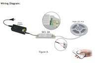 Kit de Contrôleur de Bande LED Illuminée Série Mini LTECH – Contrôleur de Bande Lumineuse à Tension Constante avec Fonction de Gradation