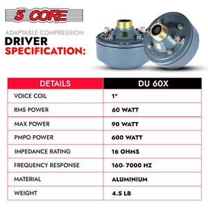 Db5 Core 600W Peak Compression Driver 16 Ohm Aluminium Diaphragm Twist Horn <b>Speaker</b> For Surround Sound Systems - Product Image 3