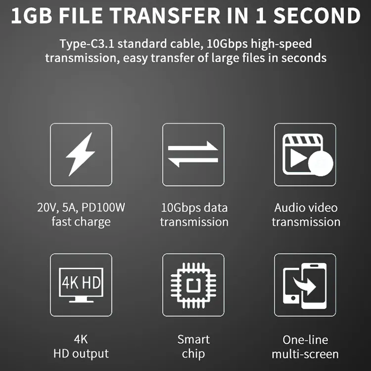 गर्म यूएसबी 3.1 यूएसबी सी पीडी 10GB जनरल 2 तेजी से चार्ज डाटा प्रकार सी टाइप करने के लिए सी केबल के लिए फोन लैपटॉप