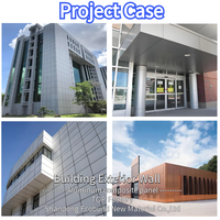Precio de los fabricantes Alucobond 3mm 4mm ACP Hoja ACM Tablero PVDF Dibond Edificio Revestimiento de paredes exteriores Paneles compuestos de aluminio