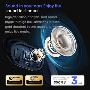 หูฟังไร้สาย AI Smart Translation พร้อมไฟ LED แสดงสถานะแบตเตอรี่ ออกแบบพิเศษเพื่อการเชื่อมต่อไร้สาย - Product Image 6