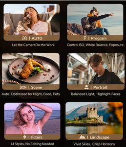 Nuovissima Fotocamera Digitale Professionale per Studenti Dual 8K/4K, 88MP, con <span class=keywords><strong>Paraluce</strong></span>, Zoom Digitale 16x, Sensore CMOS - Product Image 6