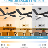 Nouveau produit 5 lames maison bureau école télécommande LED ventilateur de plafond lumière