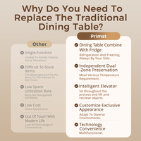 Table à manger intelligente multifonctionnelle moderne avec réfrigérateur intégré relevable pour bureau et entreprise