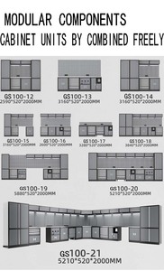 <span class=keywords><strong>ตู้</strong></span>เหล็กแบบโมดูลาร์สำหรับงานหนัก 7 ลิ้นชัก ระบบล็อคด้วยกุญแจ รับน้ำหนักได้ 500 กก. ปรับแต่งขนาดได้ รับผลิตแบบ OEM/ODM - Product Image 3