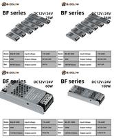Prix usine 176-264V 12/24v 2A/1A Led bande éclairage Trafo écran alimentation interrupteur contrôle 24 v pour lumières Led 25w gradateur