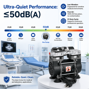 Bomba <span class=keywords><strong>de</strong></span> Vacío sin Aceite con Cable y Enchufe Personalizables para Uso Global con Succión <span class=keywords><strong>de</strong></span> 50L/min para Dispositivos Médicos - Product Image 3