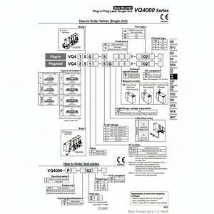 Vanne de commande VQ4101-5W1 d'électrovanne pneumatique SMC - Product Image 1