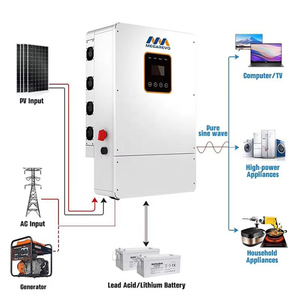 Inversor solar de fase dividida impermeable <span class=keywords><strong>MEVO</strong></span> IP65 12kW 16kW 110V 220V inversor híbrido para versión de EE. UU. - Product Image 5