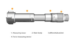 Qinghai ad alta precisione Tre micrometri interni puntano cerchio interno righello di misurazione per la misurazione del foro interno - Product Image 2