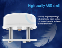 Anemómetro Ultrasónico RS485 HANZ HZ-UA-009, Rango de 60 m/s, Resolución de 0.01 m/s, -40~60 °C, Sensor de Velocidad y Dirección del Viento