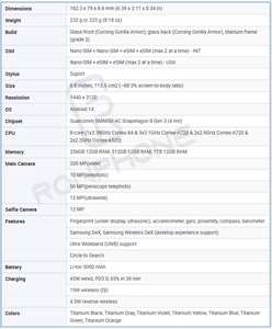 Para S24 Ultra Octa Core 12GB+512GB Negro Desbloqueado 5G 120Hz OLED Batería de 5000mAh Envío <span class=keywords><strong>Gratis</strong></span> - Product Image 2