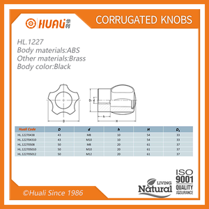 HL.1227 Bouton rond universel en plastique ABS Poignée ergonomique Matériel - Product Image 2