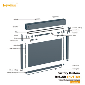 Persianas enrollables para patio y balcón, eléctricas, motorizadas, impermeables, anti-UV, resistentes al viento, ecológicas, operadas con batería de litio, modelo WR160-<span class=keywords><strong>190</strong></span> - Product Image 3