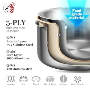 Ensemble de casseroles et poêles en acier inoxydable triple couche antiadhésif nid d'abeille <span class=keywords><strong>avec</strong></span> poignée <span class=keywords><strong>amovible</strong></span> - Product Image 3