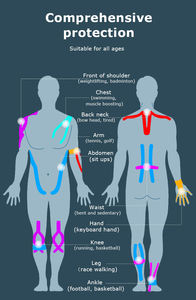 Cinta de kinesiología para fisioterapia muscular con flejes deportivos impermeables atléticos elásticos personalizados - Product Image 2