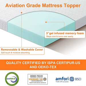 Fermo Medic piano sonno singolo Hotel doppio pieghevole Set di regina Topper King Size materasso in lattice - Product Image 2