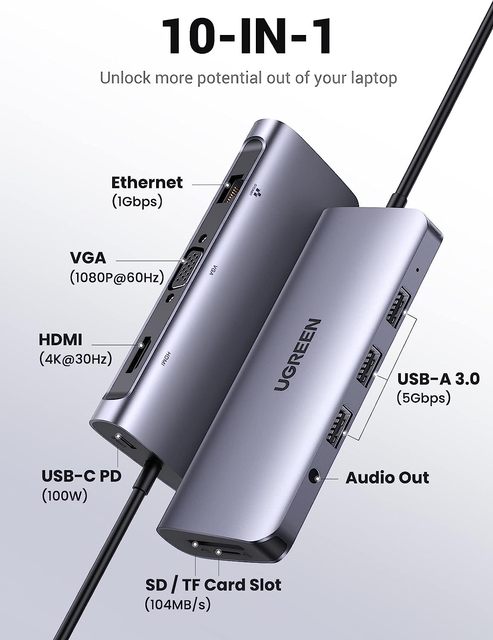 10 in 1 USB C Hub Docking Station Adapter 4K HDMI & VGA Dual Monitor 1Gbps Ethernet 100W PD 3 3.0 Ports 3.5mm Audio Jack
