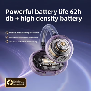 New không dây bt5.4 tai nghe với hiển thị kỹ thuật số earclip loại tai nghe chất lượng âm thanh cao - Product Image 4