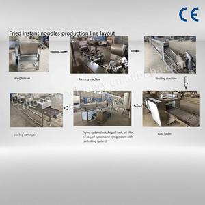 โรงงานผลิตบะหมี่กึ่งสำเร็จรูป เครื่องจักรผลิตบะหมี่อินโดมี เครื่องทำบะหมี่กึ่งสำเร็จรูปแบบทอด สายการผลิตบะหมี่กึ่งสำเร็จรูป - Product Image 2