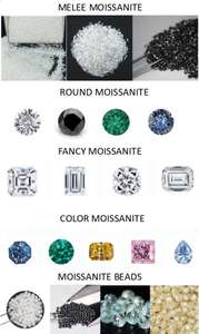 Vente en gros 3CT DEF Moissanite Emerald Cut Gemme en vrac Excellent prix en couleur jaune fantaisie - Product Image 5