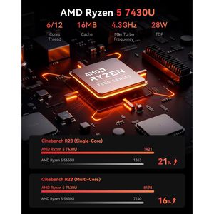 Mini PC KAMRUI E3B AMD Ryzen 5 7430U 16 Go 512 Go SSD Octa Core pour le jeu, les affaires et l'éducation - Product Image 3