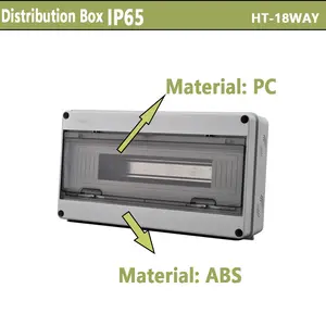 Seri HT IP65 5Way 8 Cara 12 Cara Kustomisasi Tahan Cuaca Panel Kotak Distribusi Panel Perangkat Penutup MCB
