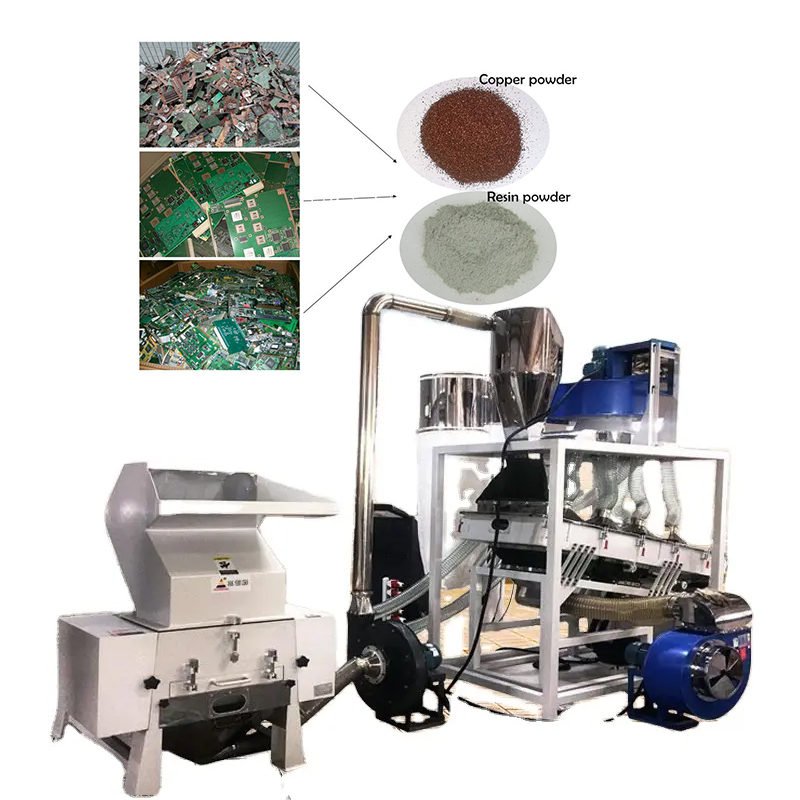 ЦП электронные детали, машина для переработки золота, переработка металлолома, оборудование для переработки