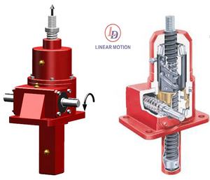 Fournisseurs de haut rang JWB 150 Crics <span class=keywords><strong>à</strong></span> vis <span class=keywords><strong>à</strong></span> billes Cric <span class=keywords><strong>à</strong></span> vis sans fin utilisé pour le levage de vérins <span class=keywords><strong>à</strong></span> vis - Product Image 2