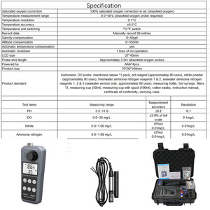 AE86061 Analyseur de qualité de l'eau multifonctionnel portable 5-en-1 pour l'oxygène dissous, la température, le pH, les nitrites et l'azote ammoniacal - Product Image 3