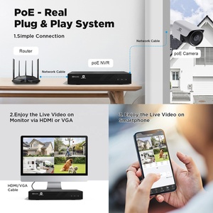 Cámara IP de lente dual de 180 grados con detección de rostros sin empalme de 2x4MP de <span class=keywords><strong>alhua</strong></span> de origen de la IPC-HDBW5441F-AS-E2 - Product Image 4