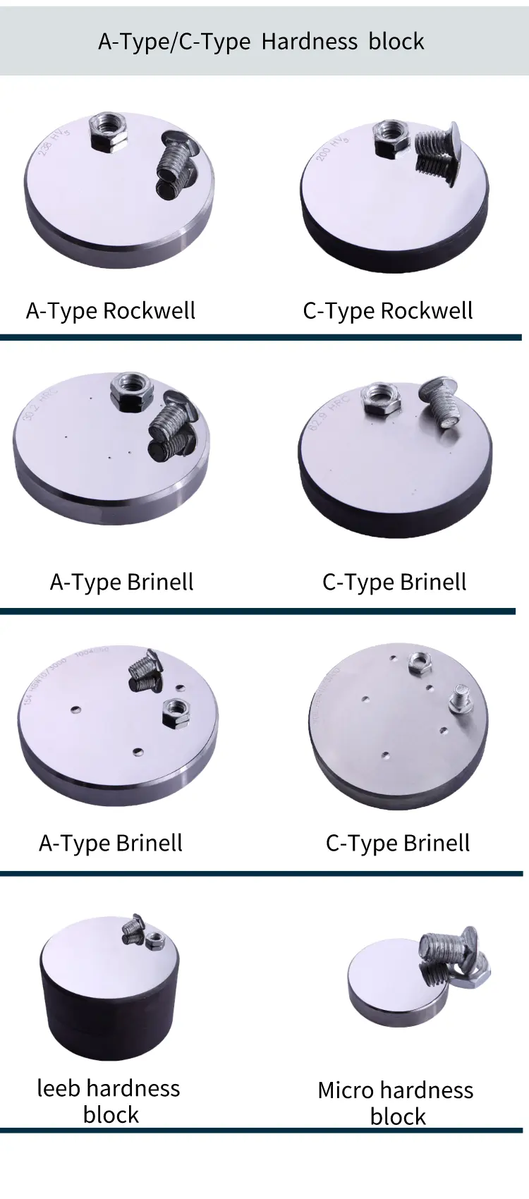 Büyük örnek tam otomatik Rockwell ve yüzeysel Rockwell sertlik test cihazı Superfical Hardmeter