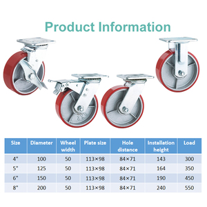 4 5 6 <span class=keywords><strong>8</strong></span>-Zoll-Lenkrad Großhandels preis Hoch leistungs werkzeug Rolls chrank Eisen PU Top Plate Trolley Industrial <span class=keywords><strong>Caster</strong></span> - Product Image 3