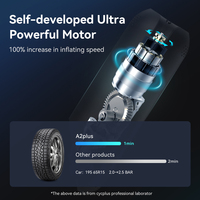 12V Car Lighter Battery Supply Digital Cordless Car Tyre Pump Air Compressor Portable Tire Inflators