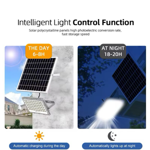 <span class=keywords><strong>2025</strong></span> mới siêu sáng <span class=keywords><strong>LED</strong></span> năng lượng mặt trời đèn pha không thấm nước ip675 nhôm nhựa vườn nông thôn chiếu sáng đường phố - Product Image 5