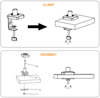Support de mise au point personnalisé OEM LED LCD bras étendu à ressort à gaz double moniteur support de montage de bureau