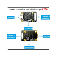 Adaptateur HDMI-compatible IN vers CSI-2 C790 1080P 60Hz et carte I2S BliKVM KVM "KVM sur IP" prenant en charge la réduction du bruit de retour audio