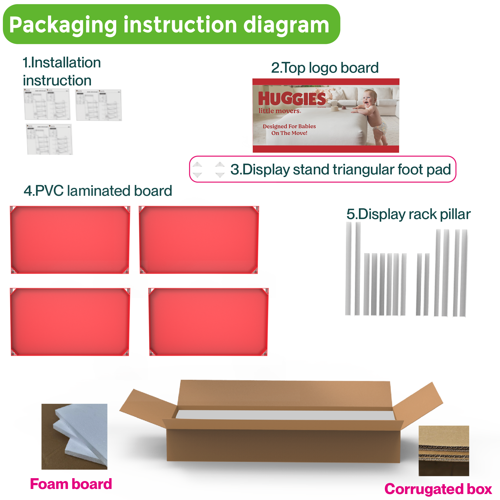 Customized PVC Laminate Light Duty Baby Diaper Display Stand & Supermarket Racks for Baby Products Stores — view 4