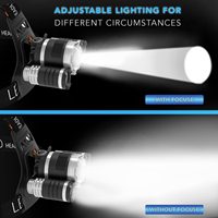 4 Mode Lampu Kepala Hiking Camping Memancing Outdoor Sudut Dapat Disesuaikan Zoom Tahan Air Dapat Diisi Ulang Senter LED Lampu Sorot Kepala