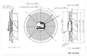 Ventilateur axial de refroidissement EC pour armoire de centre de données Delta GTW040FUC15E-M001 230VAC 420W 3.00A 1650RPM 3147CFM 528*154mm - Product Image 6