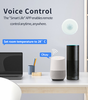 Remote Kontrol Universal IR Plafon Duomei Tuya Zigbee Sinyal Kuat dengan Kontrol Suara Alexa Google Home Assistant