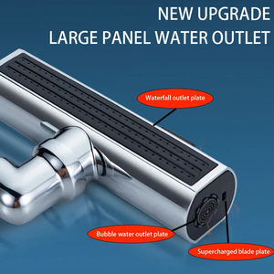 Grifo de Cocina con Salida en Cascada, Antisalpicaduras, Burbujeador Giratorio Universal, Extensión Multifuncional para Boquilla de Agua, Accesorios de Cocina - Product Image 5