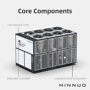Enfriador de Aire de Diseño Compacto, Tipo <span class=keywords><strong>Comercial</strong></span> para Proyectos Auxiliares de Negocios - Product Image 4