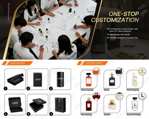 Nuevas Botellas de Perfume Cuadradas Personalizadas de Vidrio de 30ml/50ml/100ml con Pulverizador de Lujo y Tapa Recargable - Product Image 5