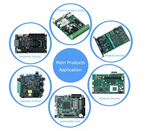 Shenzhen Technology, fabricant de cartes de circuit imprimé avec 17 ans d'expérience en assemblage et fabrication OEM, doit fournir une BOM MK240305BW0023 Bo - Product Image 1