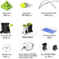 Machine Professionnelle de Balle de Tennis Machine Intelligente de Service de Balle de Padel Entraîneur Automatique de Padel Vitesse et Effet Réglables Machine de Balle de Padel avec APP