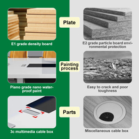 Table de conférence moderne de luxe blanche sur mesure (4m, 5m, 8m, 10m) pour bureaux et écoles, en MDF – Fournisseur d'usine Zitai, OEM/ODM