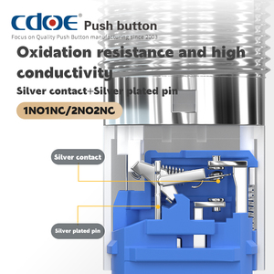 <span class=keywords><strong>UL</strong></span> Ip67 16MM 19MM 22MM 적색 LED 맞춤형 산업용 순간 푸시 버튼 스위치 방수 제어판 - Product Image 2