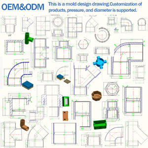 Tuyaux en <span class=keywords><strong>PVC</strong></span> colorés personnalisables de haute qualité à bas prix, tubes en <span class=keywords><strong>PVC</strong></span> extrudés sur mesure OEM/ODM, tubes en <span class=keywords><strong>PVC</strong></span> de grand diamètre, toutes tailles - Product Image 4